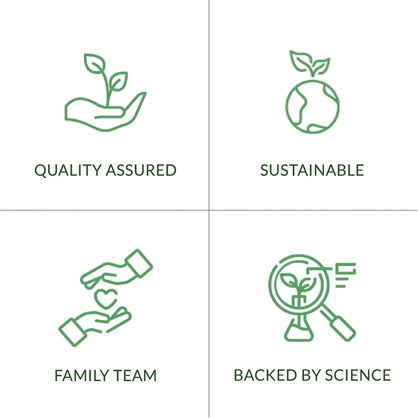 ColdDx Travel Bundle