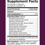 AllerDx supplement facts label with ingredients on a maroon background