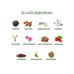 List of AllerDx ingredients with corresponding images on a white background