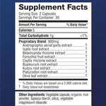 Cold Dx supplement facts label with detailed ingredient list on a blue background