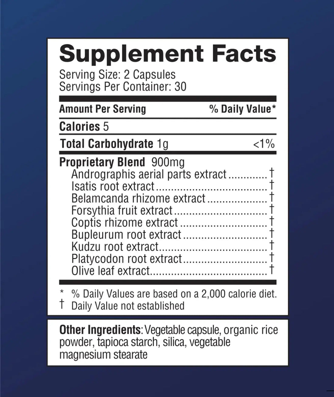 Cold Dx supplement facts label with detailed ingredient list on a blue background