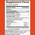 Digestiv supplement facts label on an orange background