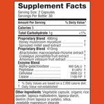 Digestiv supplement facts label on an orange background