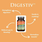 Digestiv bottle with text about its benefits on an orange background