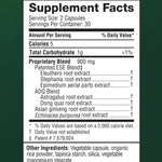 ImmuneDx supplement facts label on a green background