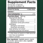 ImmuneDx supplement facts label with detailed ingredient list on a green background