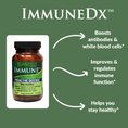 Load image into Gallery viewer, ImmuneDx 12-Capsule Packet, Vegan
